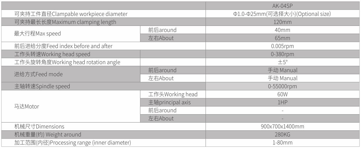 1592291000497361.jpg 精密筒夾式內徑研磨機 AK-04SP-4.jpg